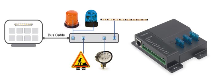 Mezzo 8 ECO panel + power module + cable - Image 2